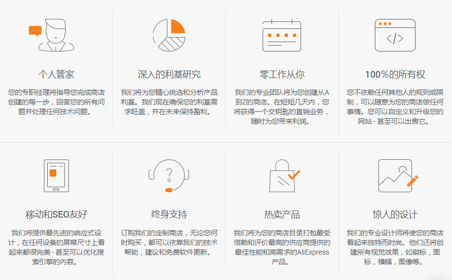 跨境电商转战Dropshipping系列 (三) 没时间没经验不懂技术?299美元定制一个自建站