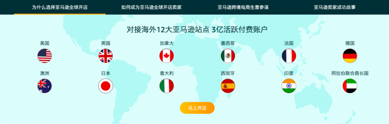 个人如何做跨境电商?未来自由职业或许将是大多数人的选择