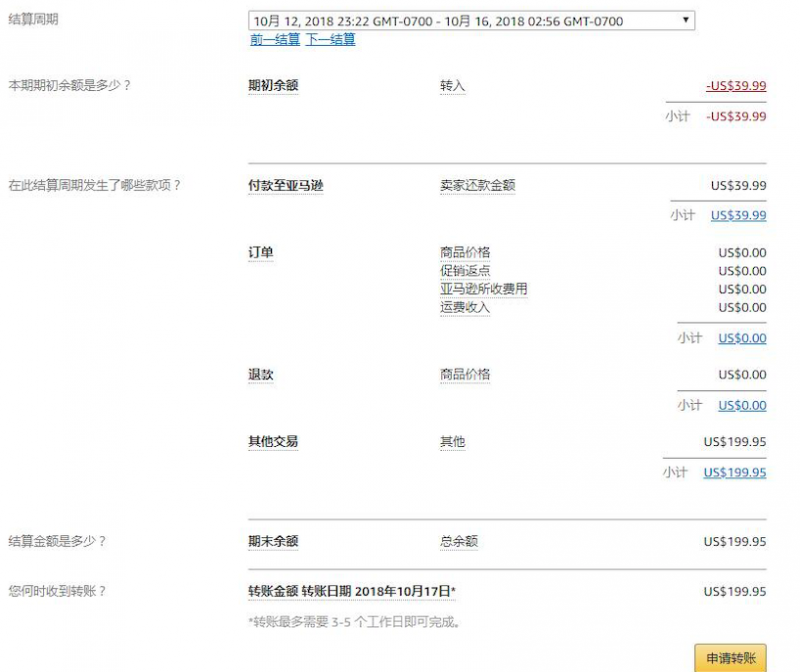中美信用卡对比 申请美国信用卡与国内信用卡?跨境创业选对1张信用卡 不仅省钱还能赚钱