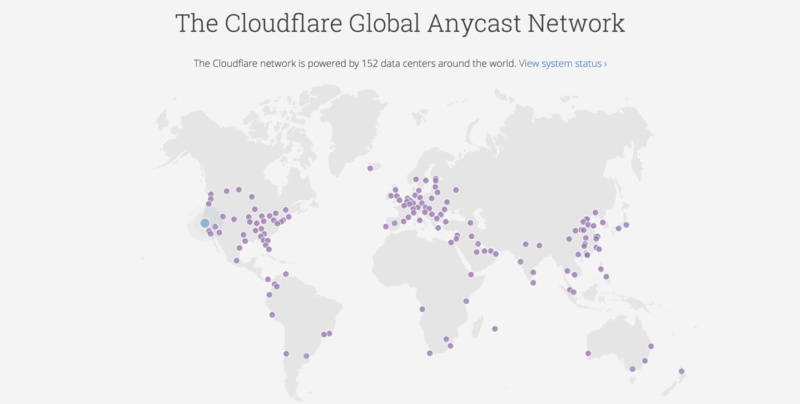 Cloudflare免费CDN加速 5分钟启用全球网络防护 提升SEO优化效果 跨境独立站必备