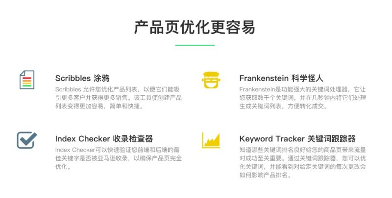 Helium 10 亚马逊运营工具完整教程指南（2026 更新）：30+ 工具详解与折扣码