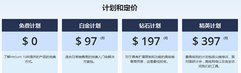 Helium 10 亚马逊运营工具完整教程指南（2026 更新）：30+ 工具详解与折扣码